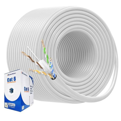 CAT 6 Cables